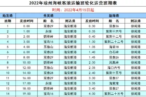 2022琼州海峡海口港口轮渡航班时刻表最新