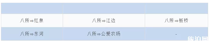 3月海南各大机场恢复班线汇总 3月海南各大机场恢复班线汇总