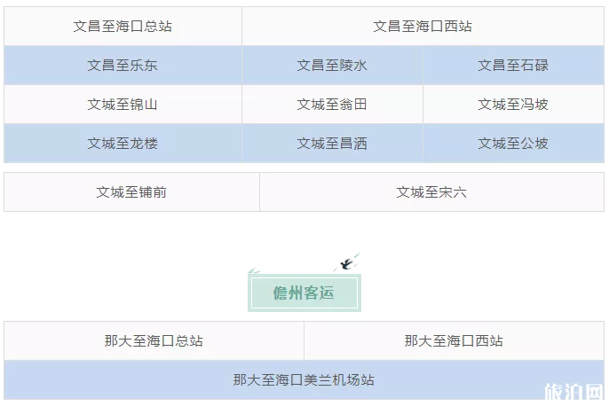 2020海南恢复客运汇总 海口汽车西站发班时间 2020海南恢复客运汇总 海口汽车西站发班时间