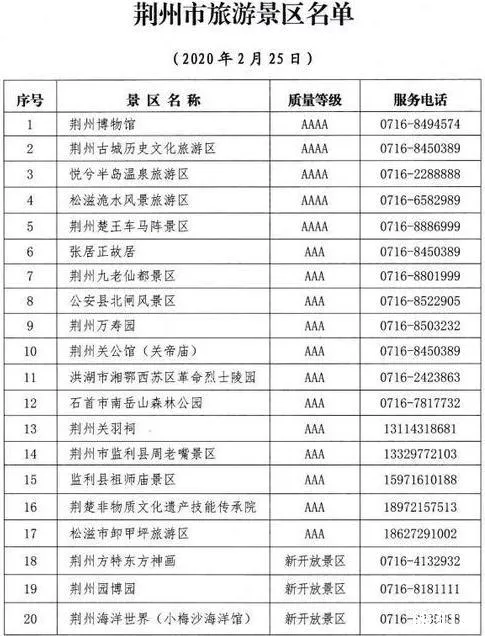 荆州景区对广东海南医护人员终生免费 荆州有哪些景点免费