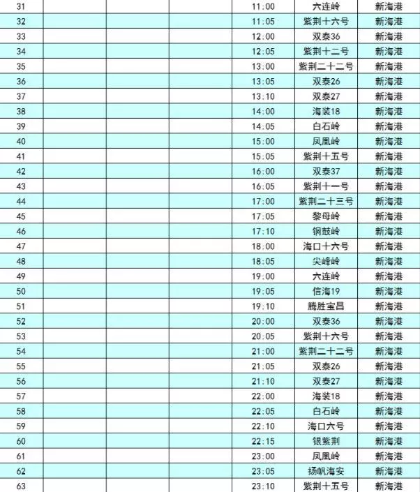 2022琼州海峡海口港口轮渡航班时刻表最新