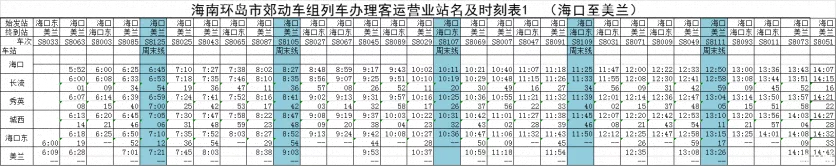 2020海南环岛高铁新列车运行图