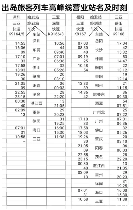 4月海南环岛列车时刻表