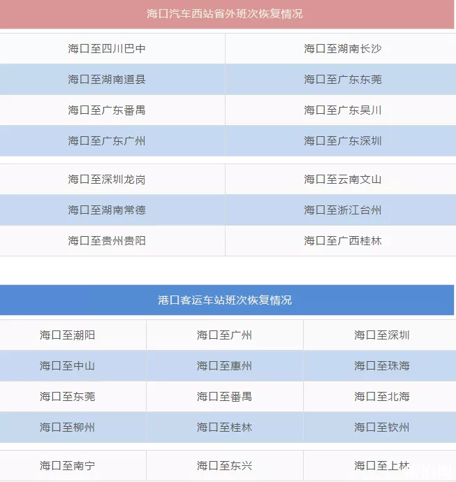 2020海南恢复客运汇总 海口汽车西站发班时间 2020海南恢复客运汇总 海口汽车西站发班时间
