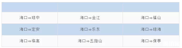 3月海南各大机场恢复班线汇总 3月海南各大机场恢复班线汇总