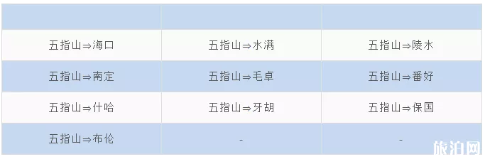 3月海南各大机场恢复班线汇总 3月海南各大机场恢复班线汇总