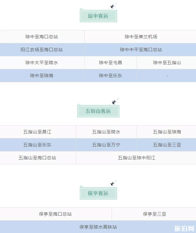 2020海南恢复客运汇总 海口汽车西站发班时间 2020海南恢复客运汇总 海口汽车西站发班时间