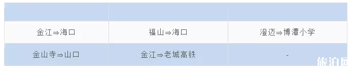 3月海南各大机场恢复班线汇总 3月海南各大机场恢复班线汇总