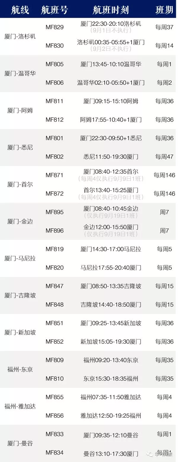 8月厦门及海南航空国际航班计划表