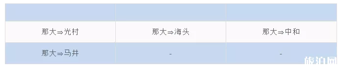3月海南各大机场恢复班线汇总 3月海南各大机场恢复班线汇总