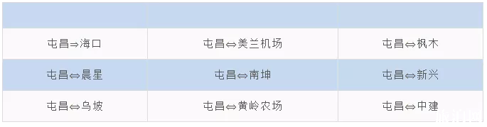 3月海南各大机场恢复班线汇总 3月海南各大机场恢复班线汇总