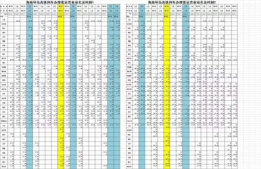 2020海南环岛高铁新列车运行图 2020海南环岛高铁新列车运行图