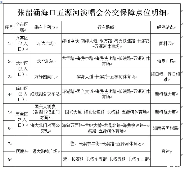 2019张韶涵演唱会海口站时间地点+交通管制+免费公交接送点