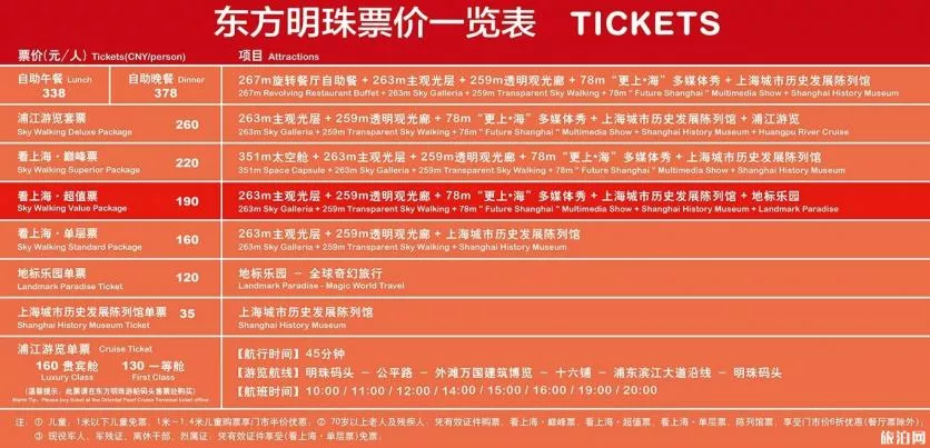 上海东方明珠门票价格2019+优惠政策