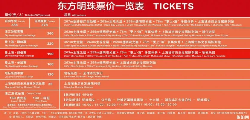 上海东方明珠门票价格2019+优惠政策 上海东方明珠门票价格2019+优惠政策