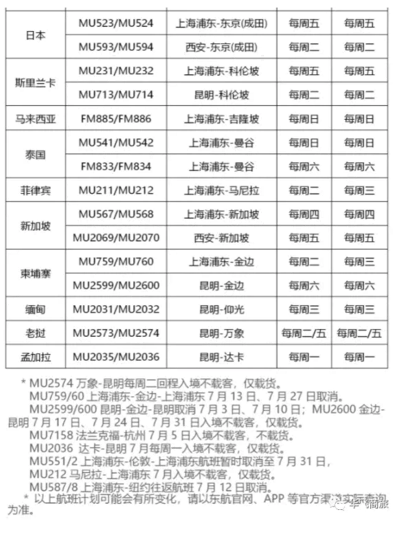7月东方航空国际航班计划时刻表