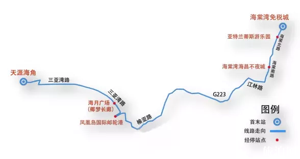 三亚双层观光巴士怎么坐 三亚双层观光巴士路线图 三亚双层观光巴士怎么坐 三亚双层观光巴士路线图