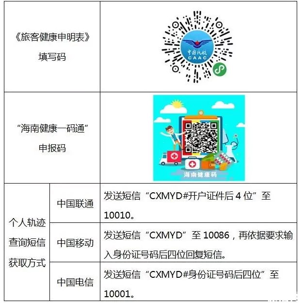 海口机场健康码如何申请-如何使用 海口机场健康码如何申请-如何使用