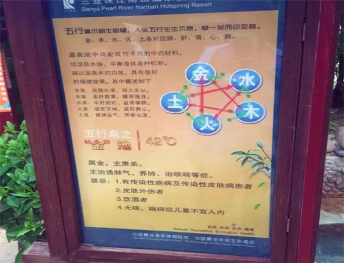 三亚有哪些旅游景点 去三亚旅游要多少钱