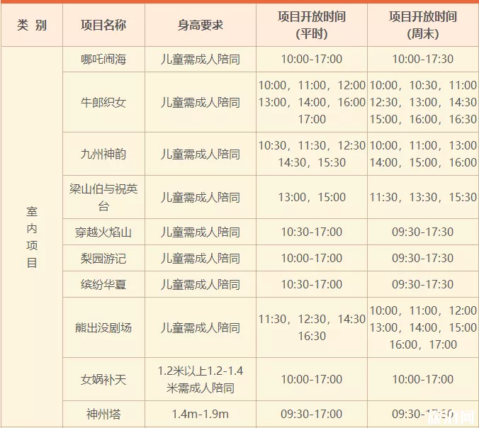 厦门方特东方神画项目时间表+游客须知