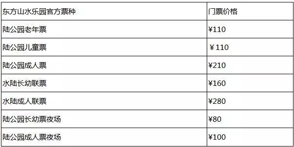 东方山水乐园一日游亲子游详细攻略