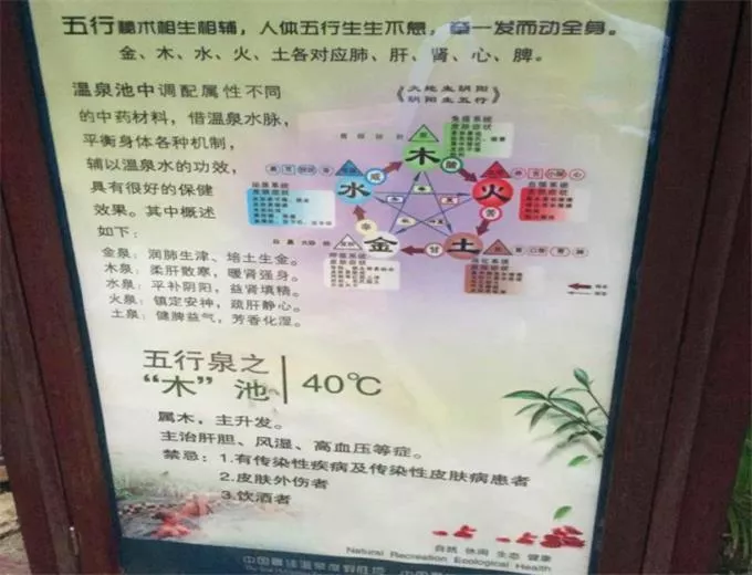 三亚有哪些旅游景点 去三亚旅游要多少钱