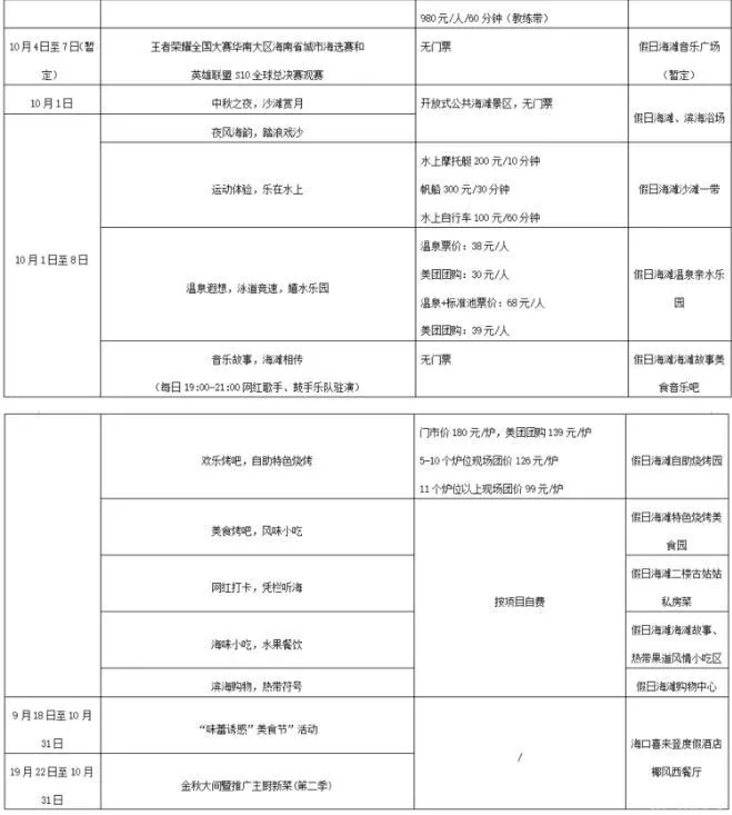 2020年十一海口活动时间和地点 西海岸嘉年华活动攻略