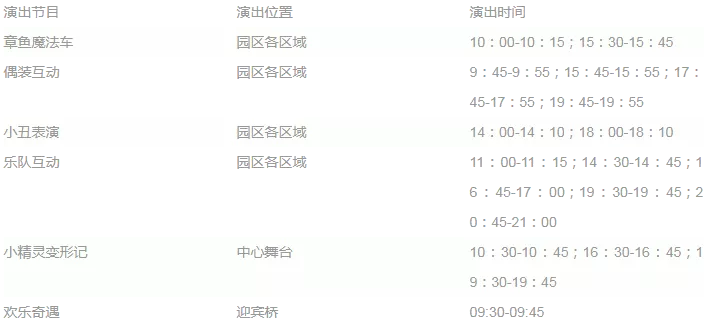 2019青岛东方影都融创乐园门票+表演时间+游玩项目