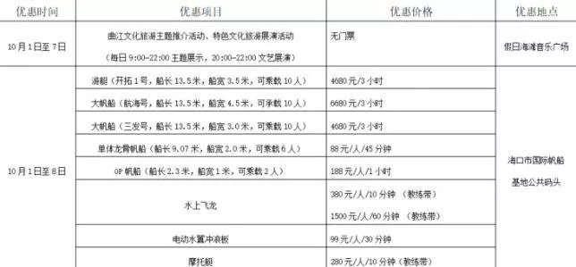 
2020年十一海口活动时间和地点 西海岸嘉年华活动攻略