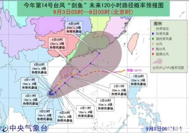 台风剑鱼影响海南广东吗 2019年9月双台风影响的地区