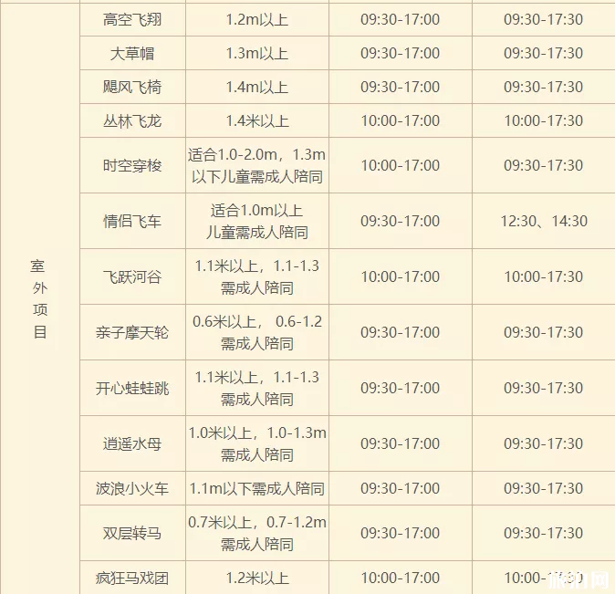 厦门方特东方神画项目时间表+游客须知