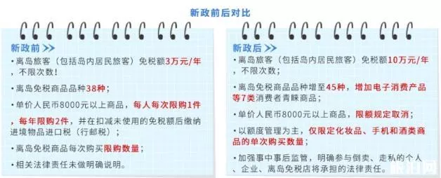2020年三亚旅游现状分析 现在去三亚旅游怎么样 2020年三亚旅游现状分析 现在去三亚旅游怎么样