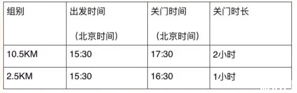 2019海口国际沙滩马拉松报名时间地点+报名要求