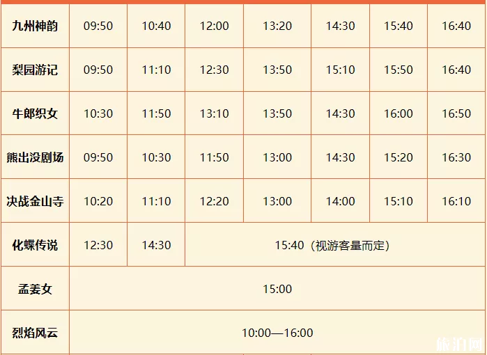 2019济南方特东方神画年卡+门票价格+表演时间+游玩路线推荐 2019济南方特东方神画年卡+门票价格+表演时间+游玩路线推荐