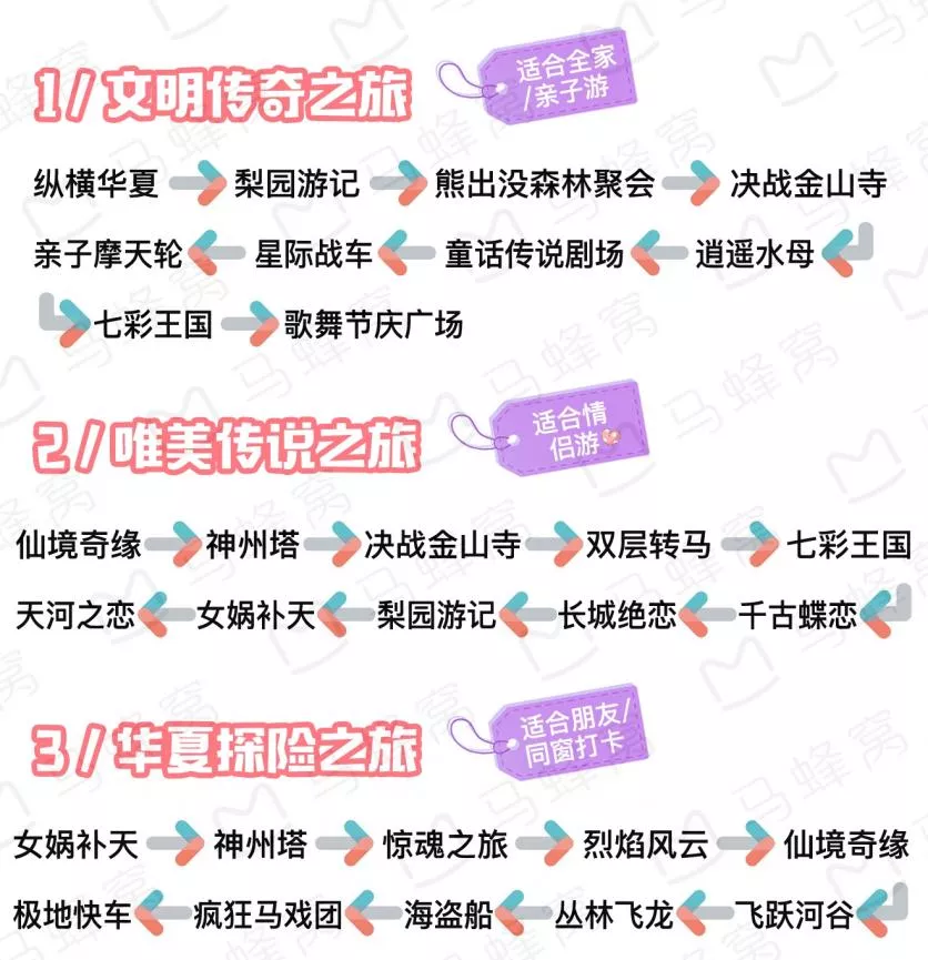 2020宁波方特东方神画票价开放时间及游玩攻略 2020宁波方特东方神画票价开放时间及游玩攻略