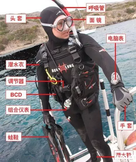 三亚可以自己浮潜吗 三亚浮潜还是深潜 三亚可以自己浮潜吗 三亚浮潜还是深潜