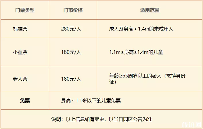 2019济南方特东方神画年卡+门票价格+表演时间+游玩路线推荐