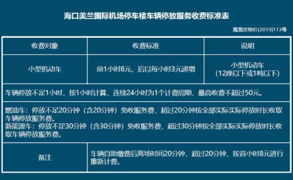 海口美兰机场停车攻略 附收费标准