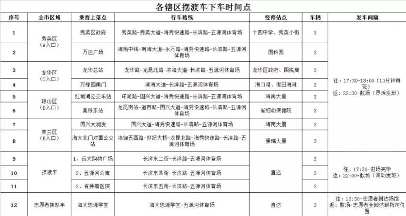 2018海口国足比赛交通管制+交通出行指南