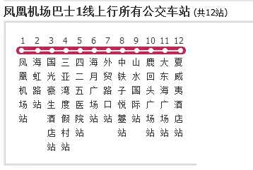 三亚有哪些美食 三亚旅游攻略必去景点 三亚有哪些美食 三亚旅游攻略必去景点