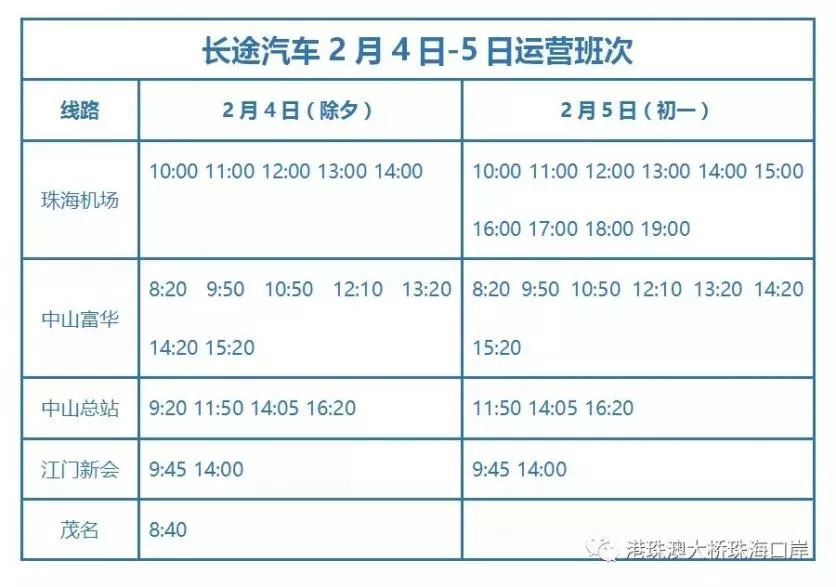 2019春节港珠澳大桥珠海口岸巴士调整信息