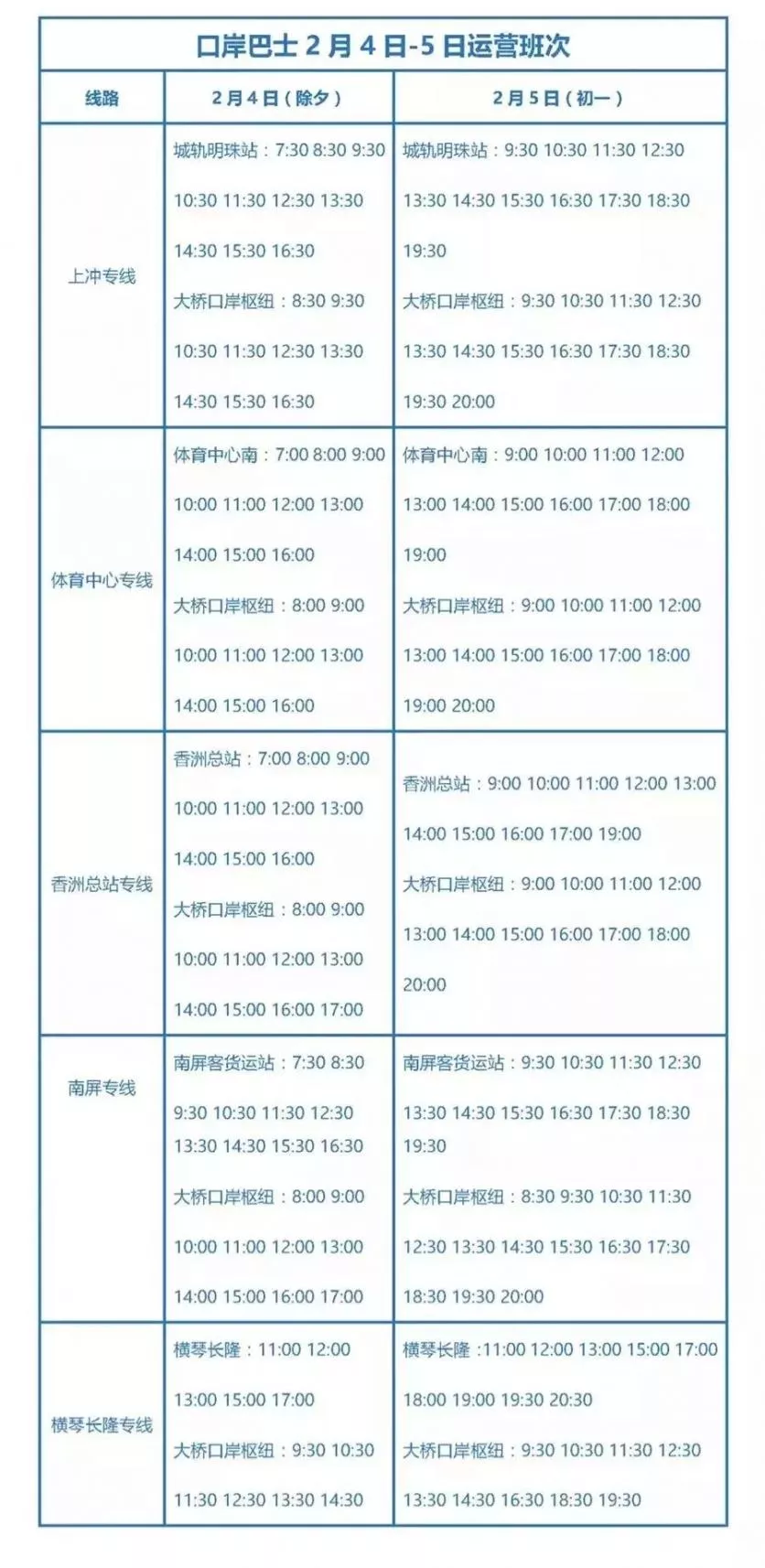 2019春节港珠澳大桥珠海口岸巴士调整信息