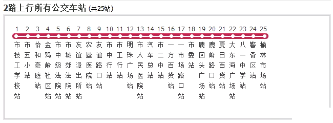 三亚有哪些美食 三亚旅游攻略必去景点 三亚有哪些美食 三亚旅游攻略必去景点