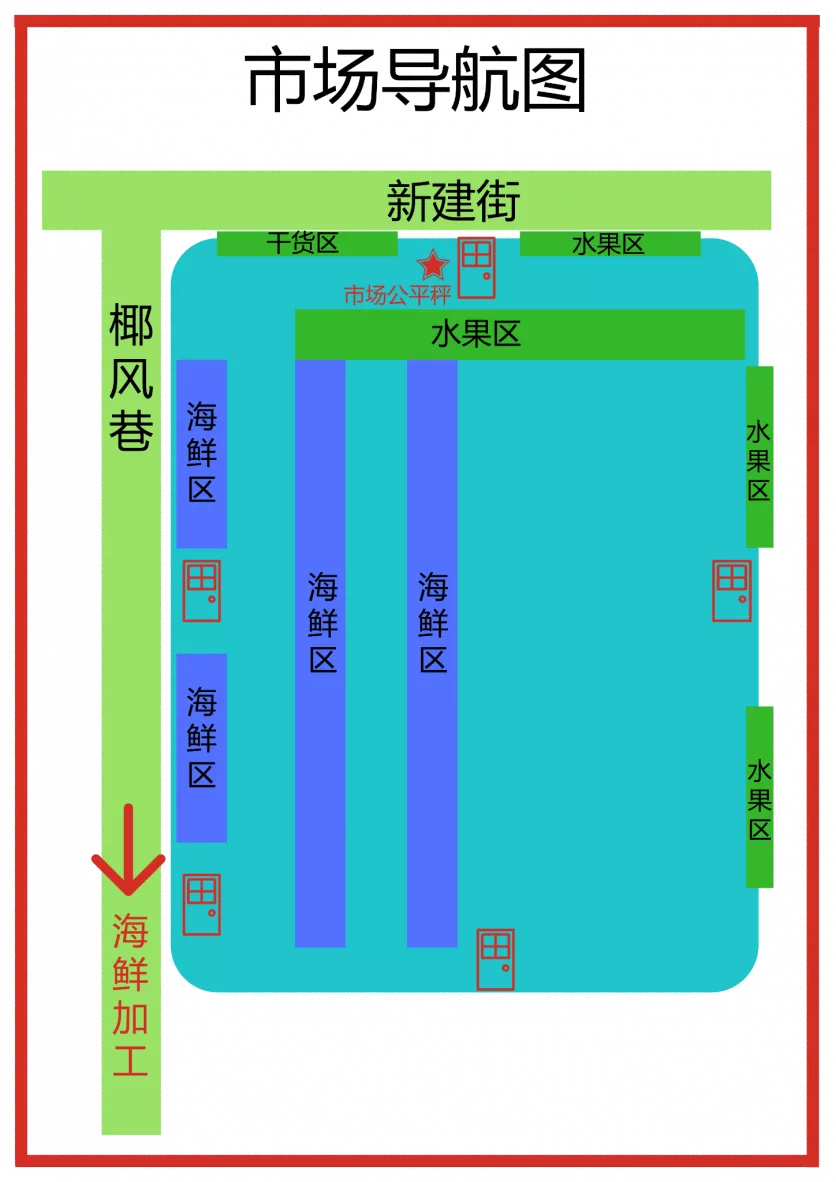 2019三亚第一市场攻略（海鲜购买+防宰指南+交通）