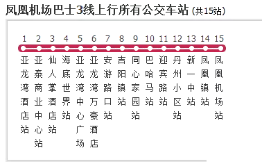 三亚有哪些美食 三亚旅游攻略必去景点 三亚有哪些美食 三亚旅游攻略必去景点