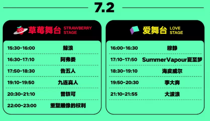 2022海南草莓音乐节（时间+票价+阵容）