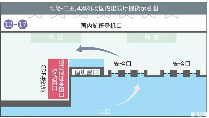 三亚国际免税城攻略 三亚国际免税城买东西不能当场拿走吗