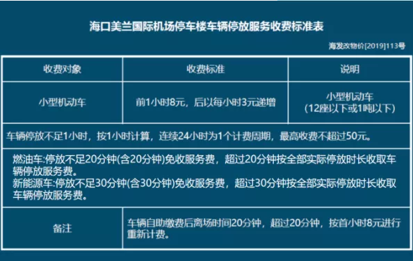 海口美兰机场停车场收费标准2022