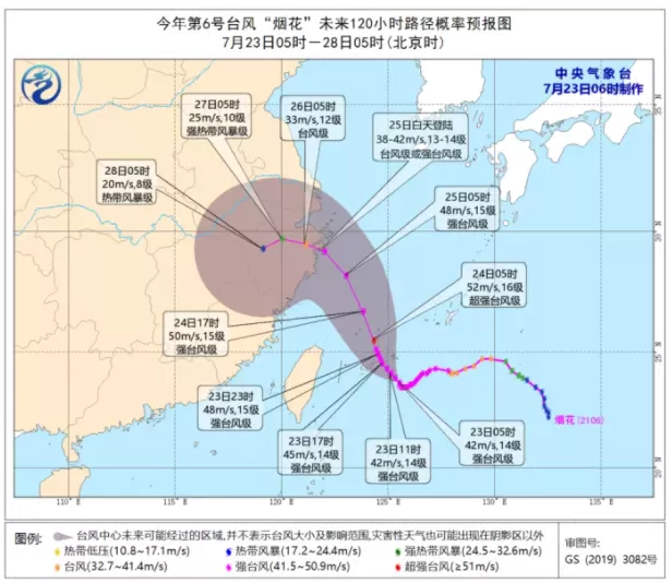 2021台风烟花致上海关闭景区名单