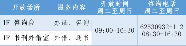 8月6日起上海静安区图书馆有序恢复开放